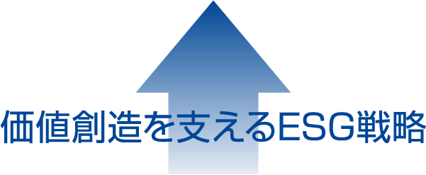 価値創造を超えるESG戦略