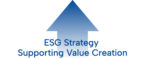 ESG Strategies Beyond Value Creation